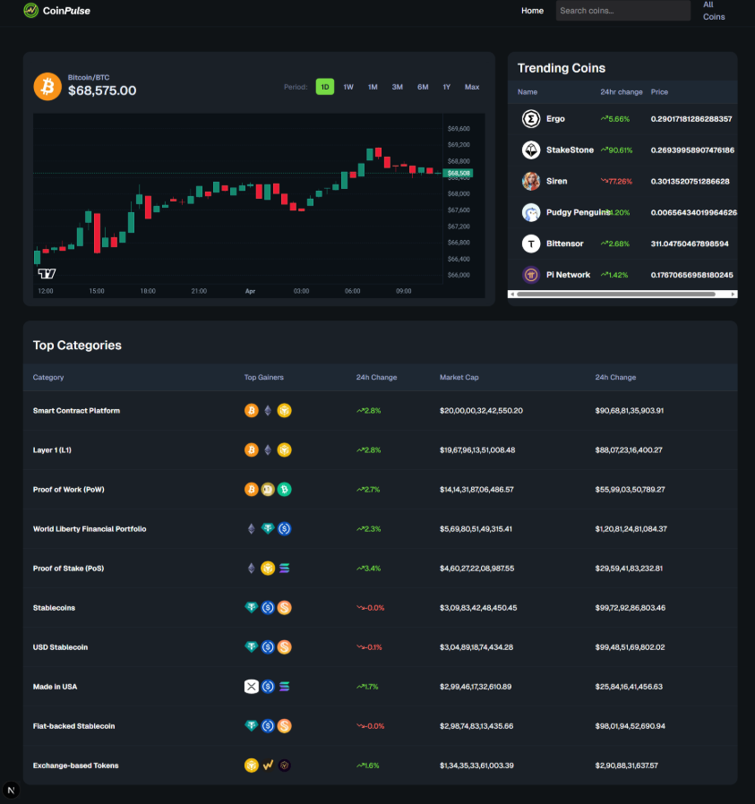 CoinPulse — Crypto Dashboard